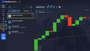 Mastering the Art of Trading on Pocket Option Mastering the Art of Trading on Pocket Option