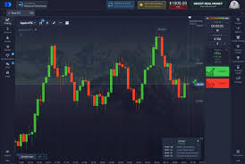 Mastering the Art of Trading on Pocket Option Mastering the Art of Trading on Pocket Option