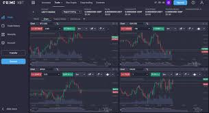 Unlocking Potential PrimeXBT Forex Trading for Everyone
