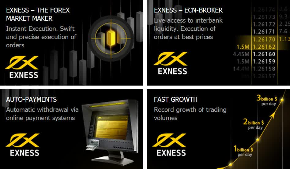 Ultimate Guide to exness mt4 Trading Platform