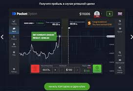 Understanding How Does Pocket Option Work 5 Understanding How Does Pocket Option Work 5